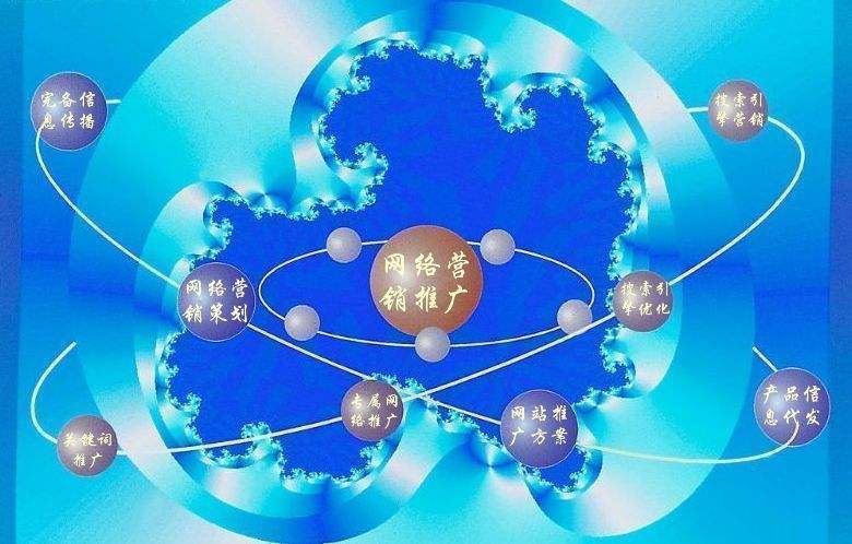 通海新媒体运营企业需要掌握的网络推广技巧有哪些